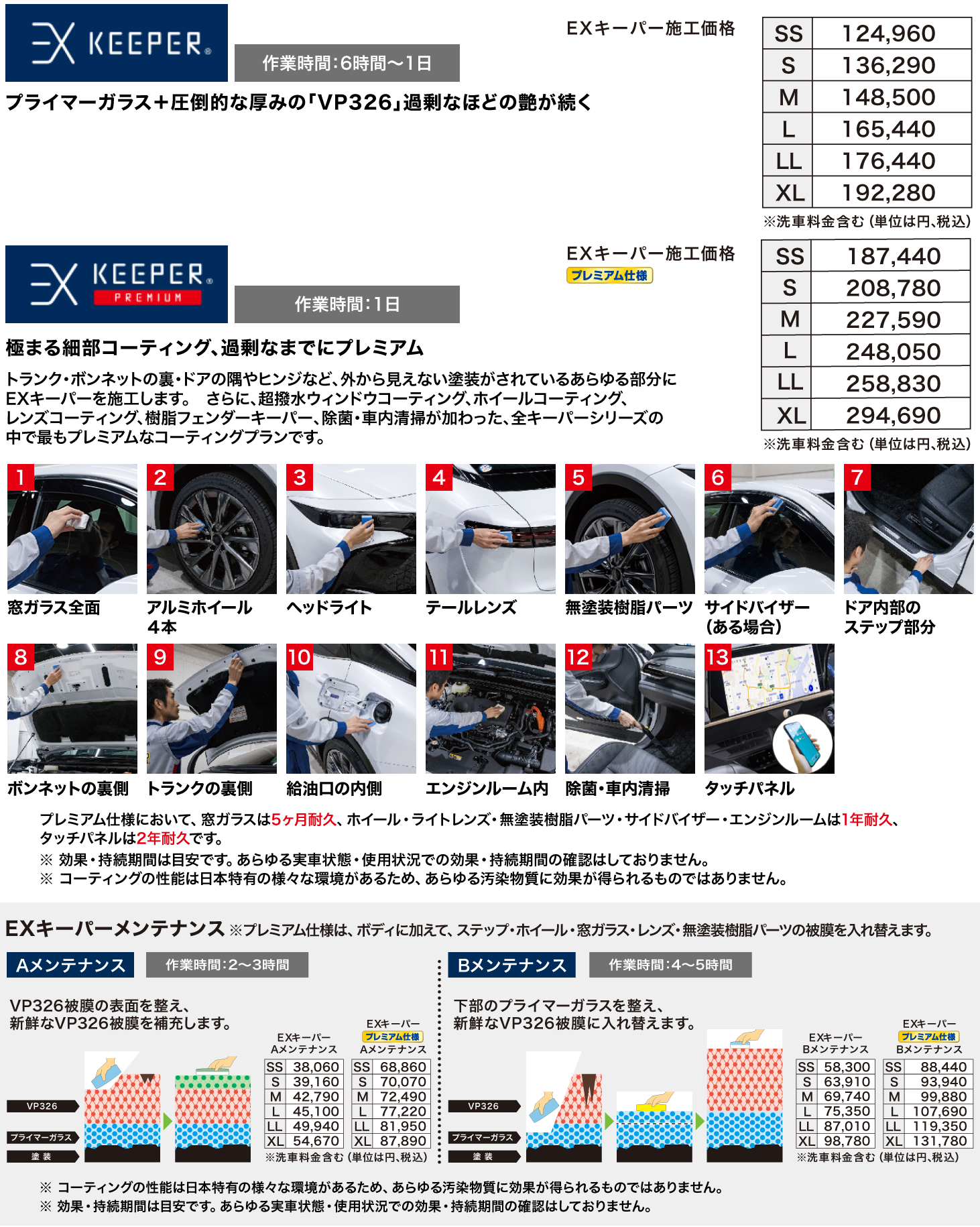 コーティングクスクエア和泉店オススメEXキーパー
