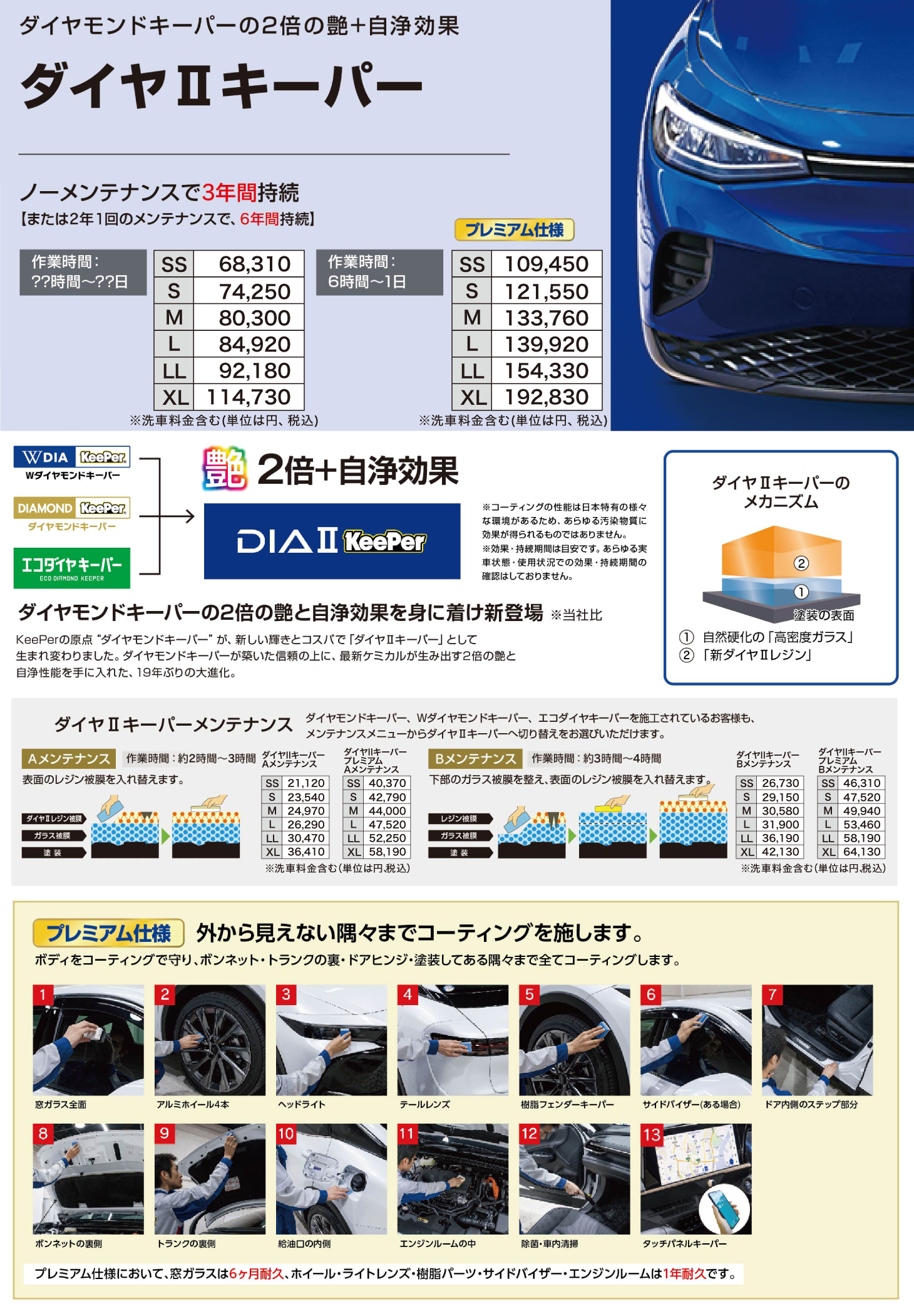 コーティングクスクエア和泉店のダイヤIIキーパー